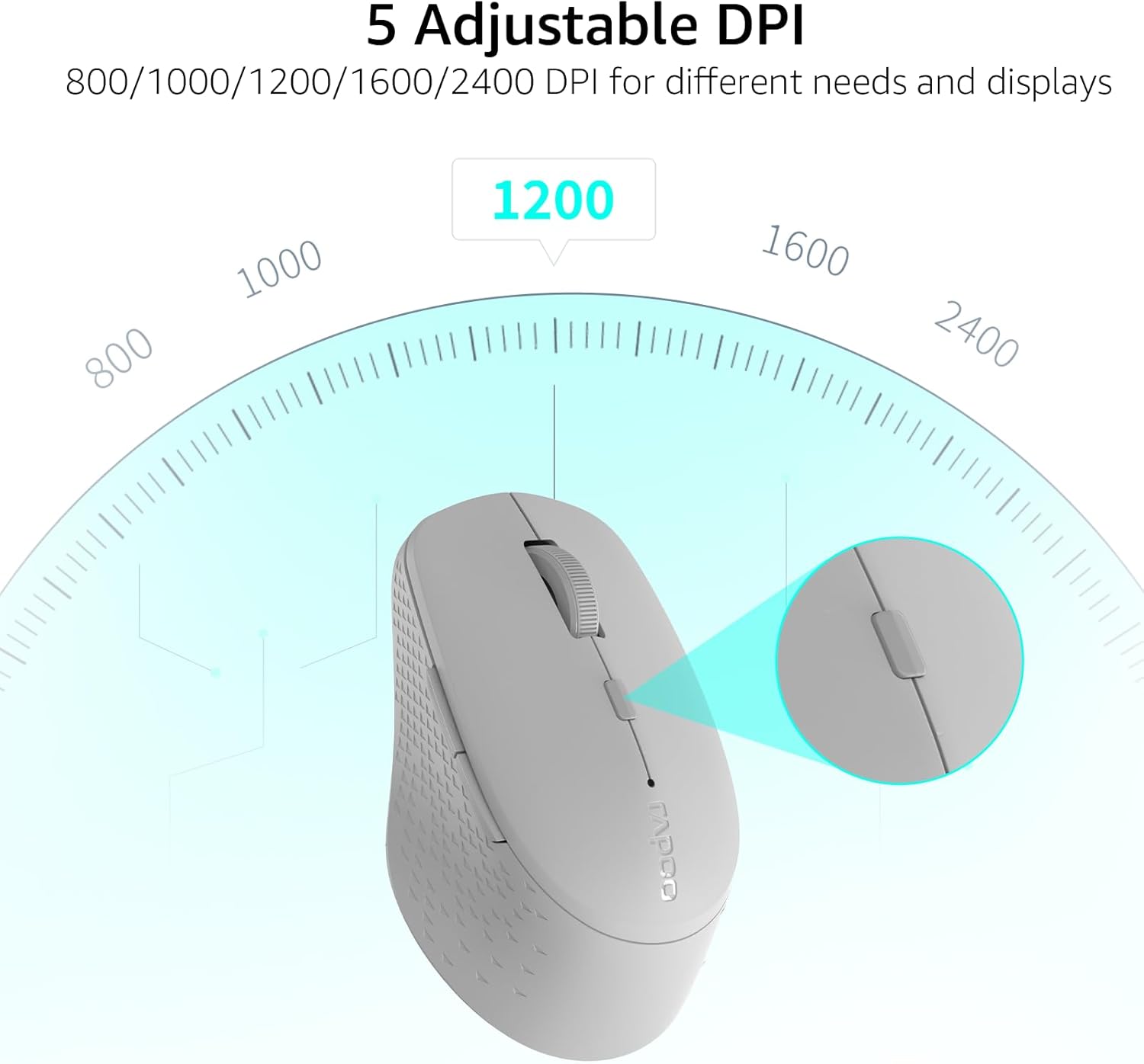Rapoo M300G Silent Wireless Mouse thumbnail 6