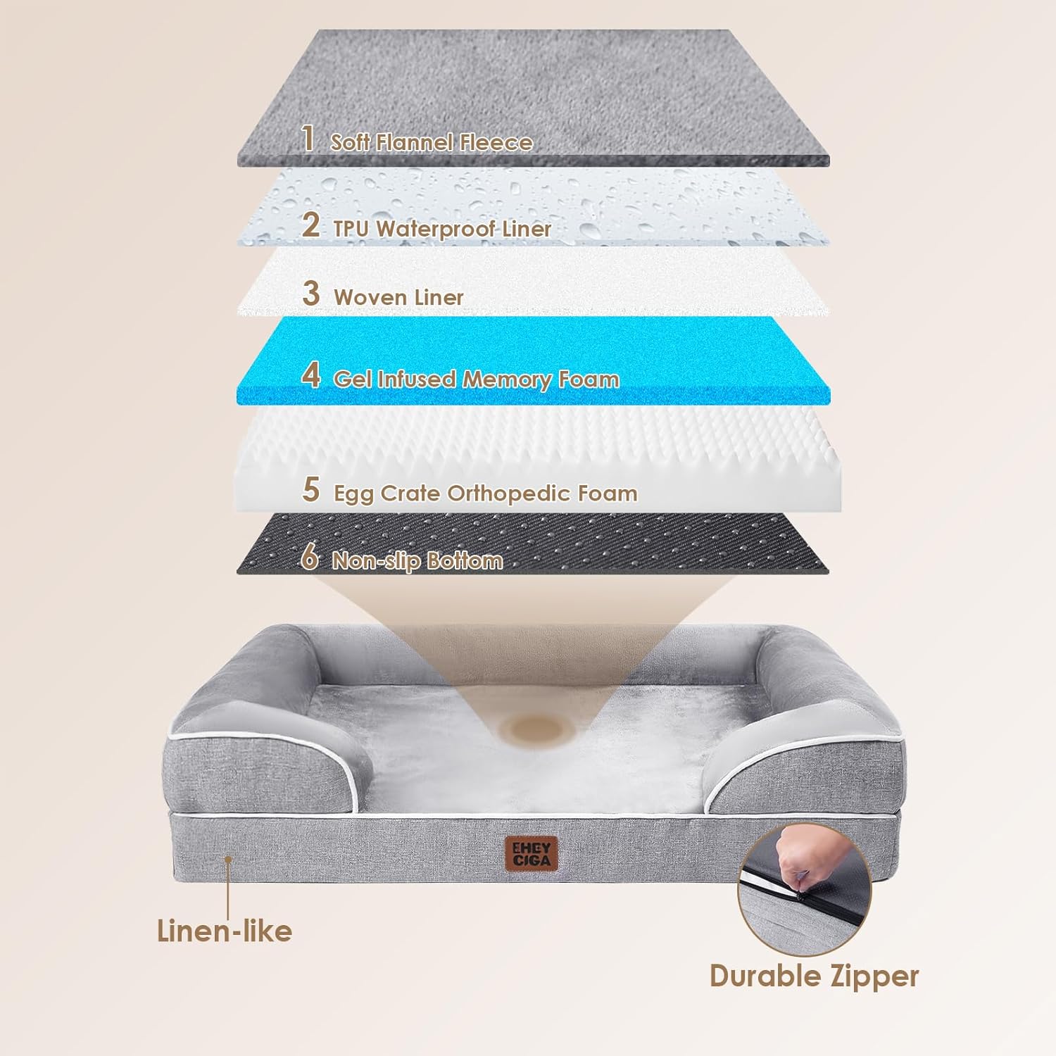 EHEYCIGA Orthopedic Small Dog Bed thumbnail 4