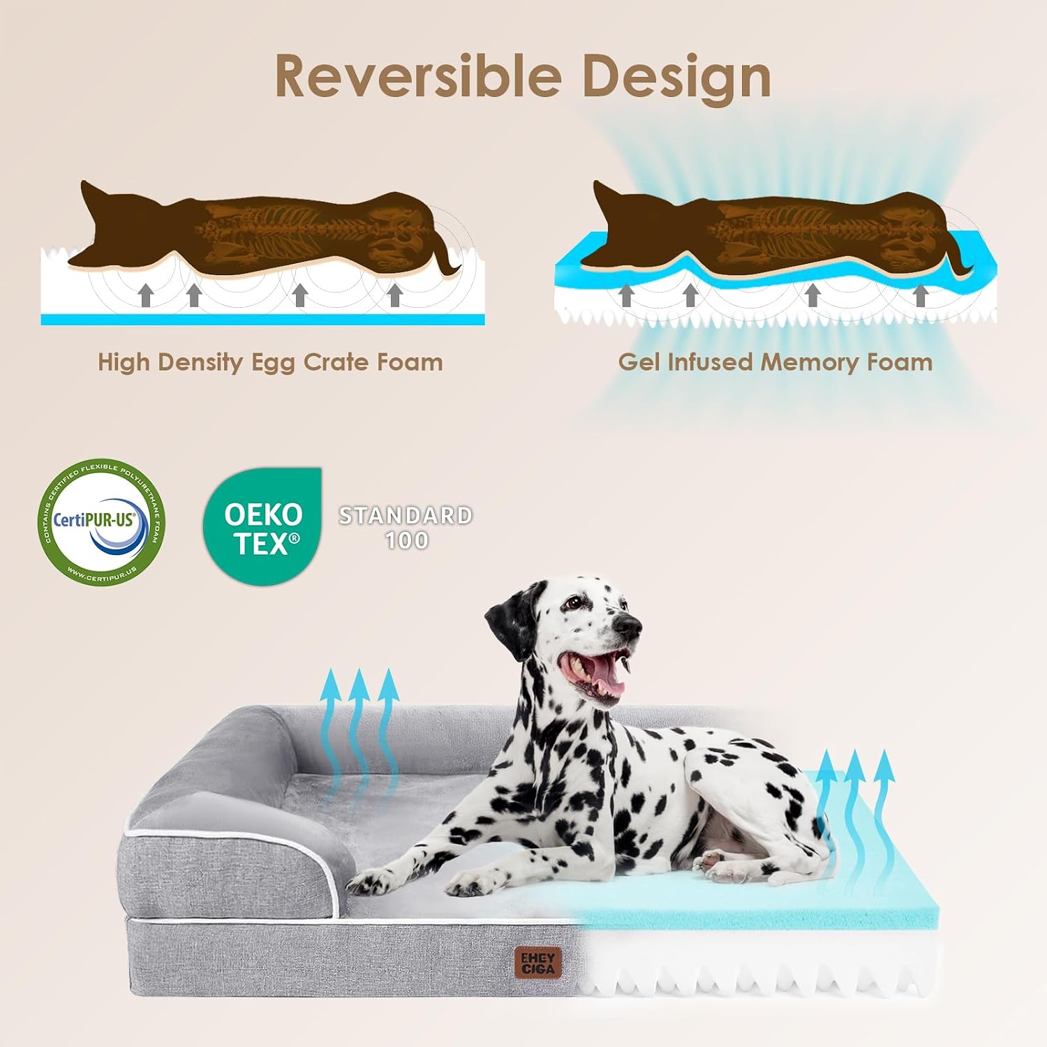 EHEYCIGA Orthopedic Small Dog Bed thumbnail 5