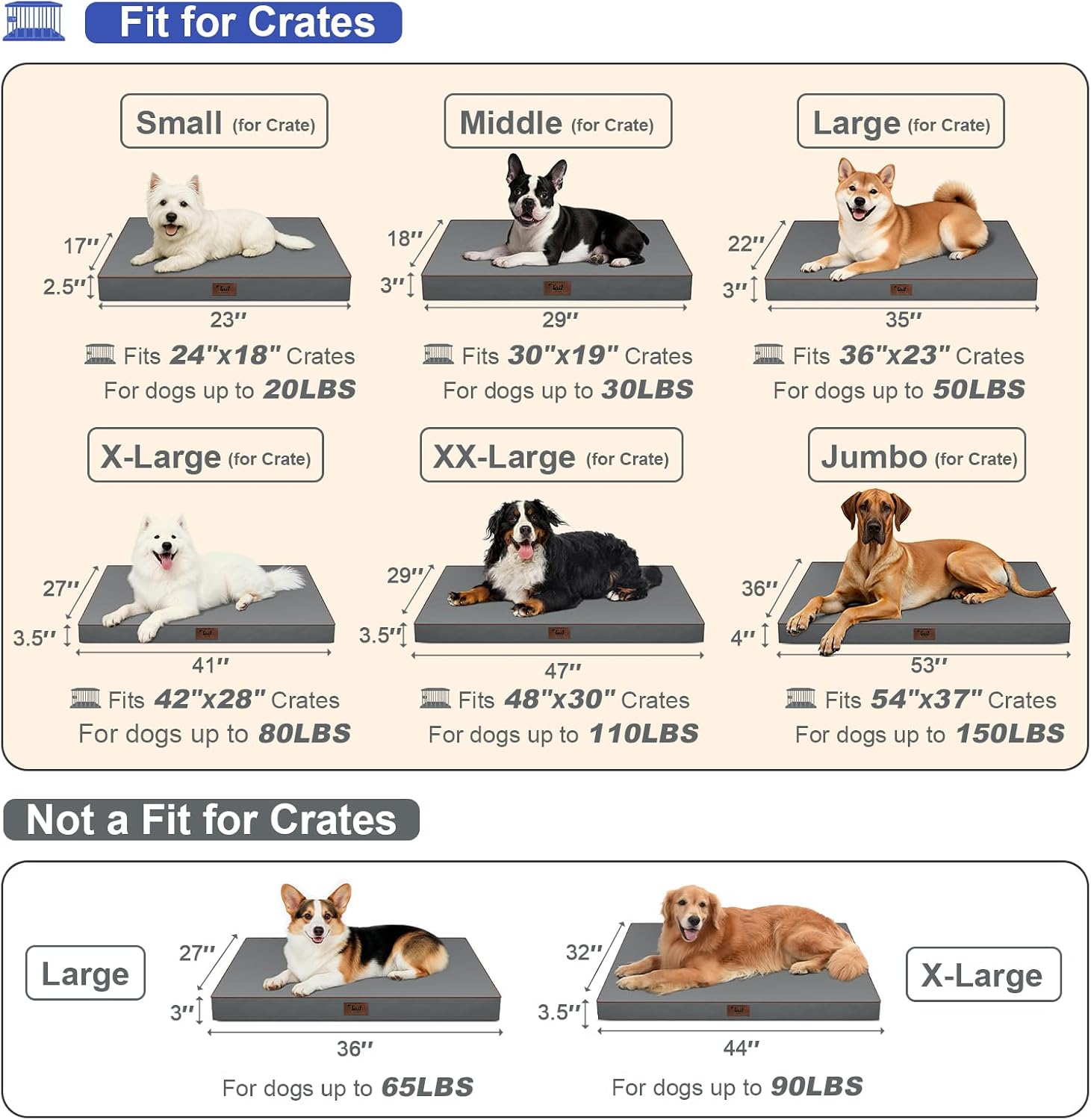Waterproof Dog Bed – Best for Accidents and Messy Pets thumbnail 1